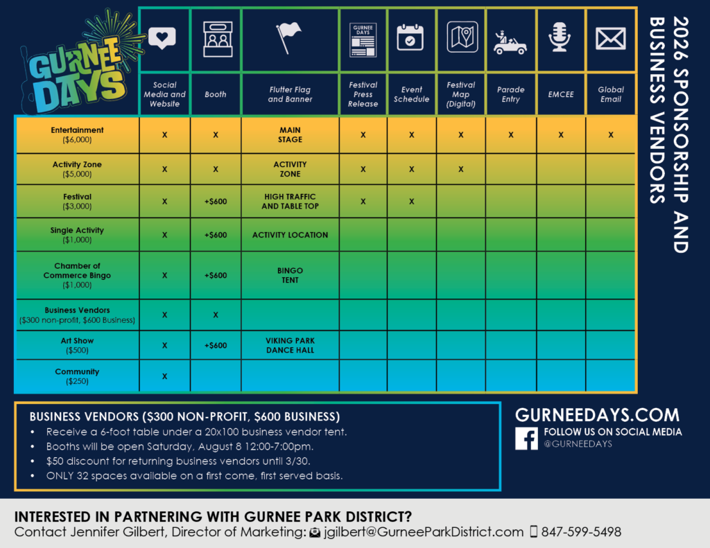 GD2026 Sponsorship Table Draft 1